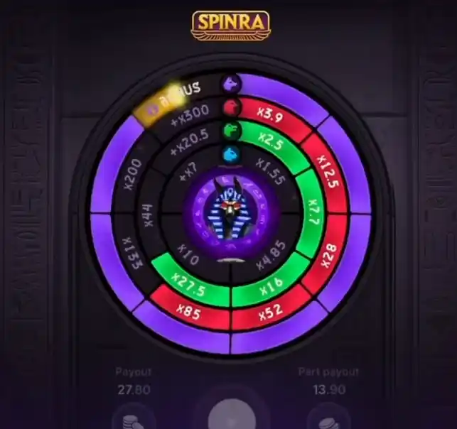 What Is SpinRa?
